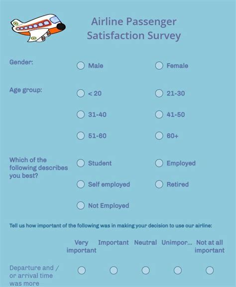 Airline Passenger Satisfaction Survey .